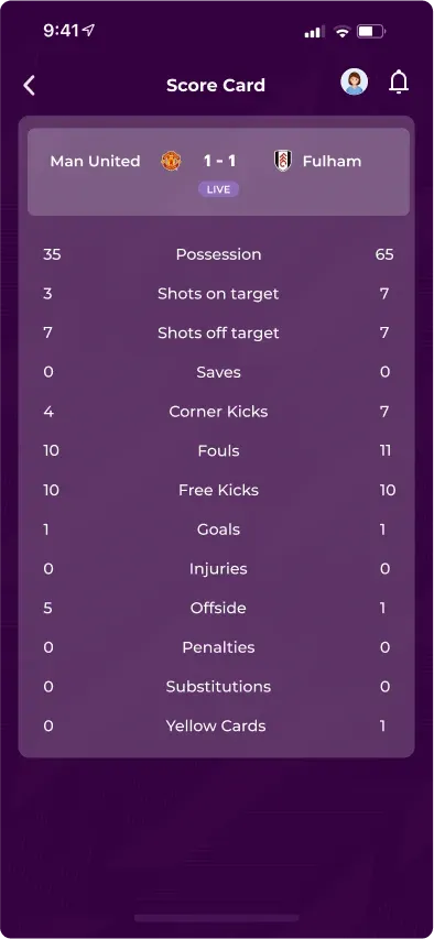 Score Card