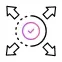 Scalable Hybrid App Solutions