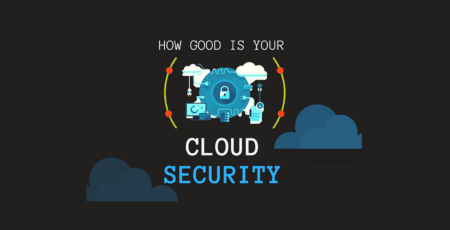 How STRONG is your Cloud Security ?