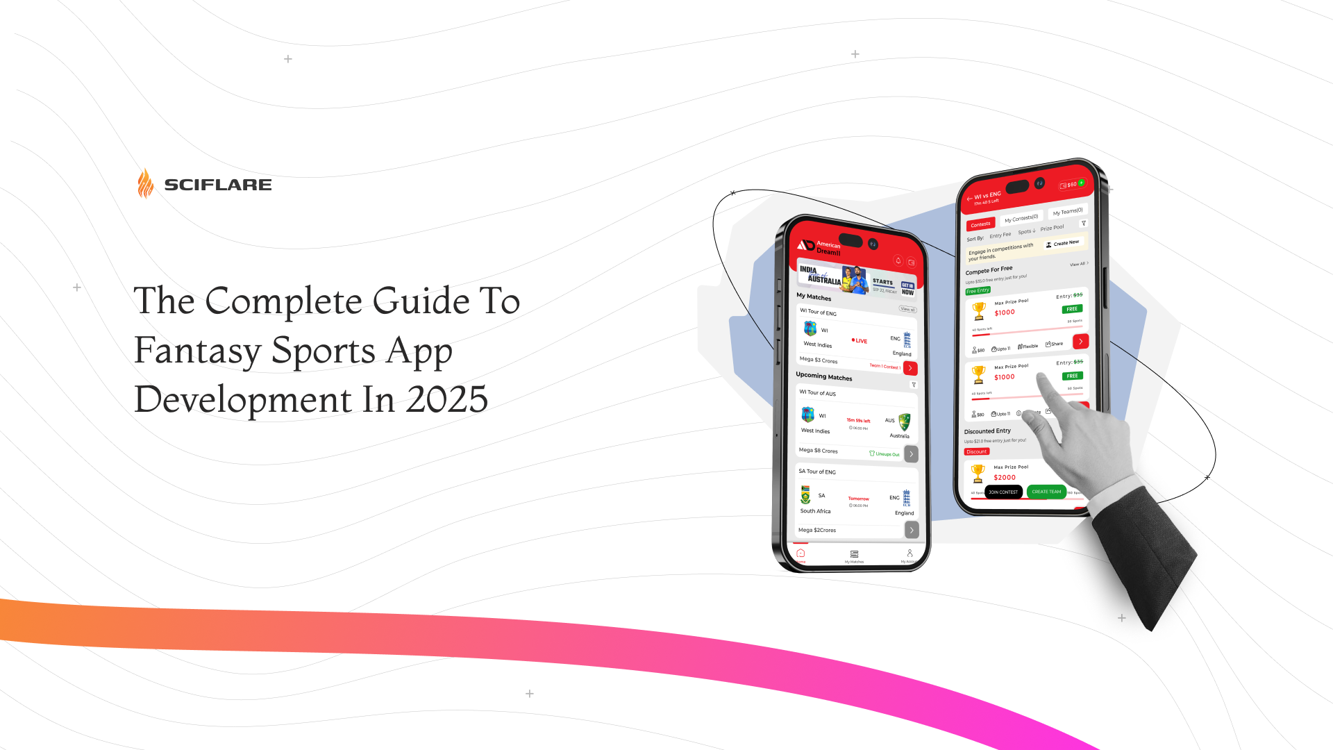 Fantasy Sports App Development Guide 2025 | Features & Cost